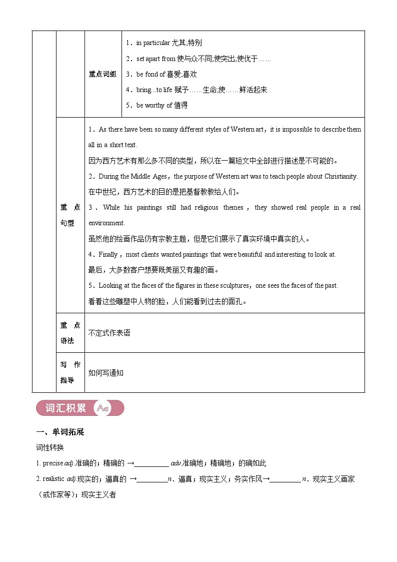 人教版高中英語選擇性必修第三冊Unit1 單元知識清單精講精練第3頁