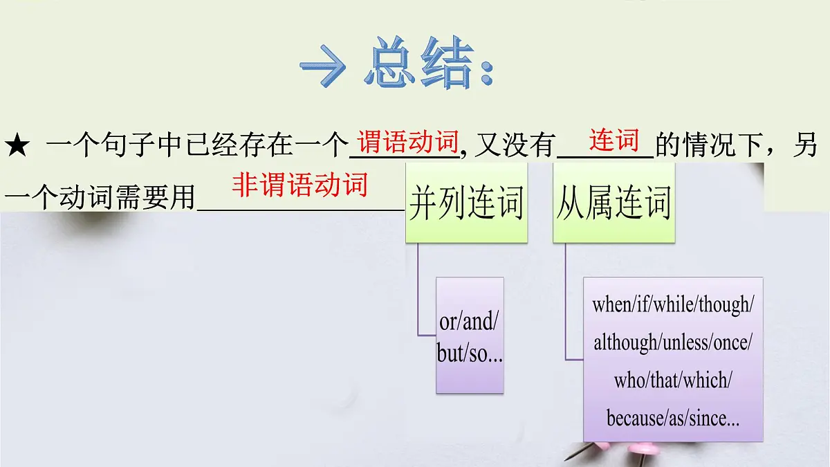 2025届高三英语一轮复习语法专题 非谓语动词课件第6页