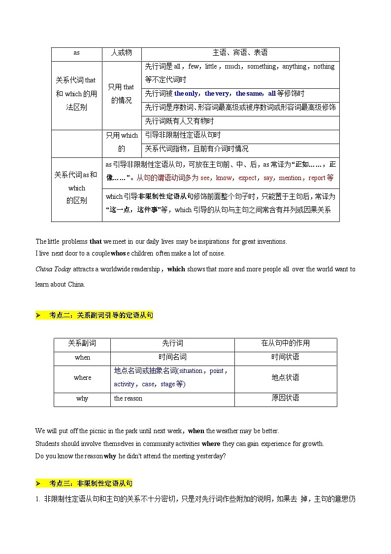【春考特训课】第02讲:语法填空之三大从句部分重点难点-【备考春季高考】2025年春季高考英语冲刺总复习(上海专用)(原题版)第2页