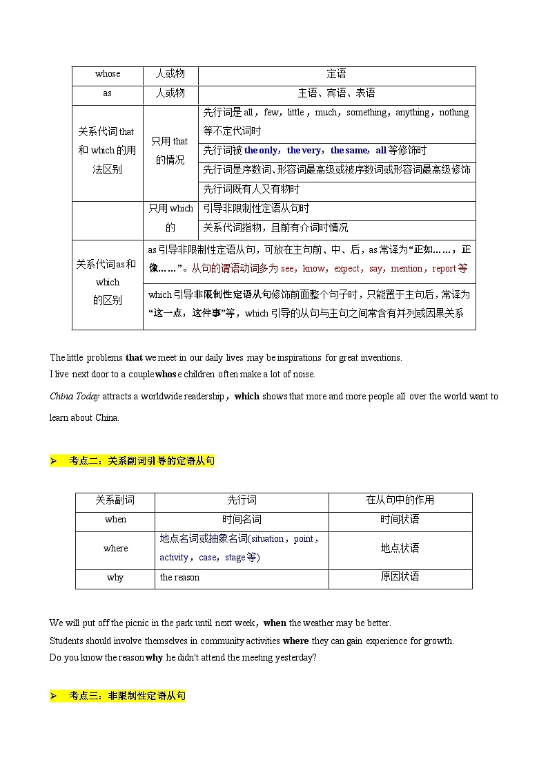 【春考特训课】第02讲:语法填空之三大从句部分重点难点-【备考春季高考】2025年春季高考英语冲刺总复习(上海专用)(解析版)第2页