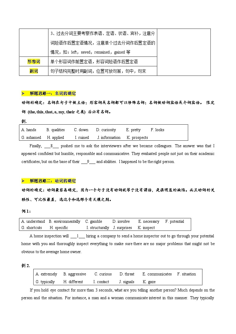 【春考特训课】第04讲:选词填空十一选十之考点透视-【备考春季高考】2025年春季高考英语冲刺总复习(上海专用)(原题版)第2页
