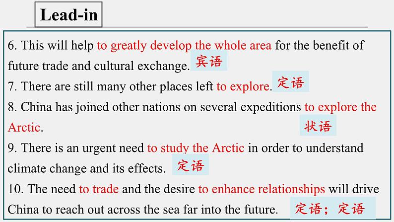 人教版选择性必修第四册Unit3 Review Useful Structures公开课课件第5页