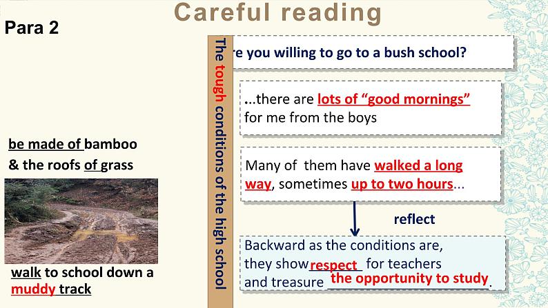 人教版选择性必修第四册Unit4 Reading and Thinking名师课件第7页