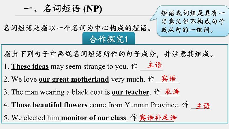 人教版选择性必修第四册Unit4 Review Useful Structures公开课课件第6页