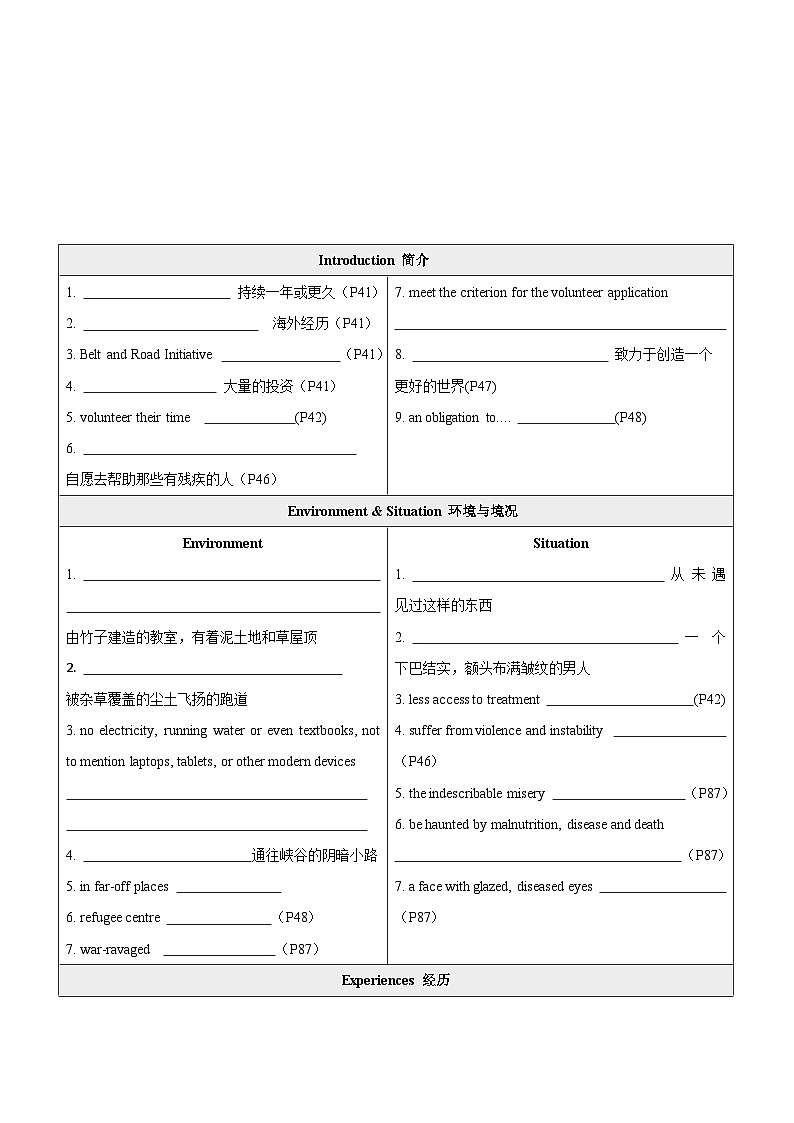 人教版高中英语选择性必修第四册Unit4 Sharing单元话题写作作业(学生版)第2页