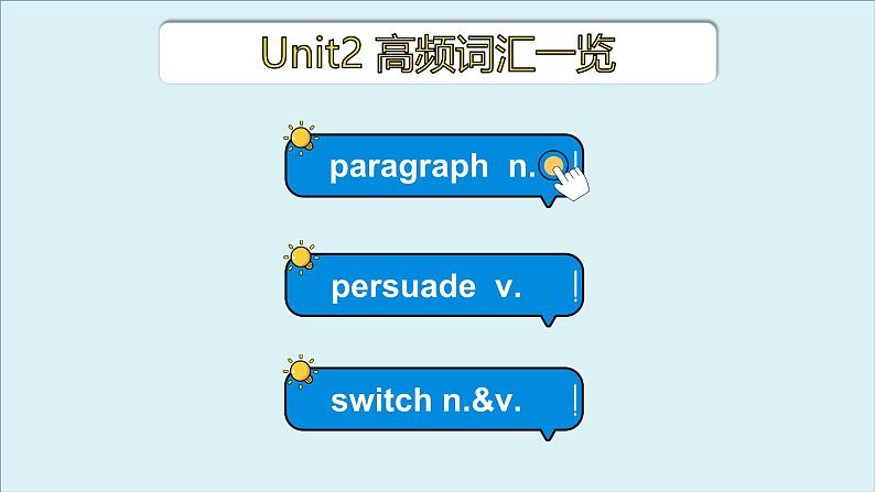 人教版高中英语选择性必修第一册Unit2 高频词汇课件(一)第3页