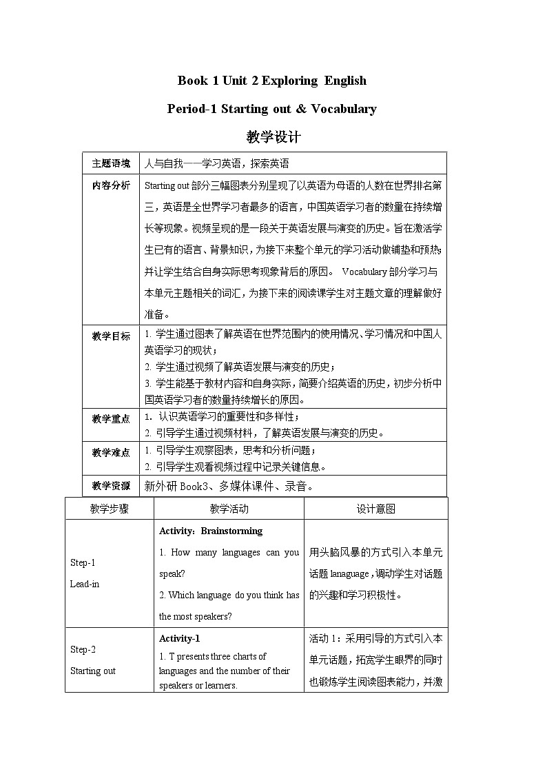 外研必修第一册Unit2 Starting out and Vocabulary 名师教学设计101