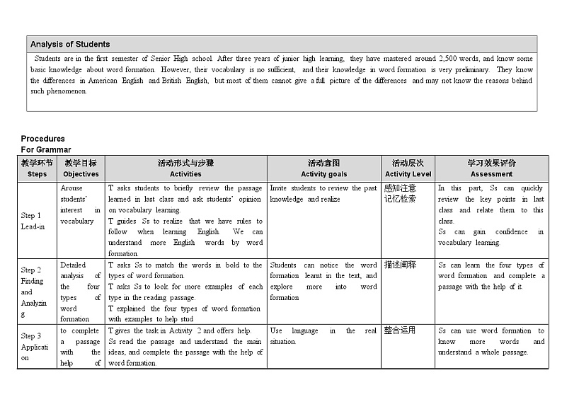 外研必修第一册Unit2 Using language 名师教学设计第2页