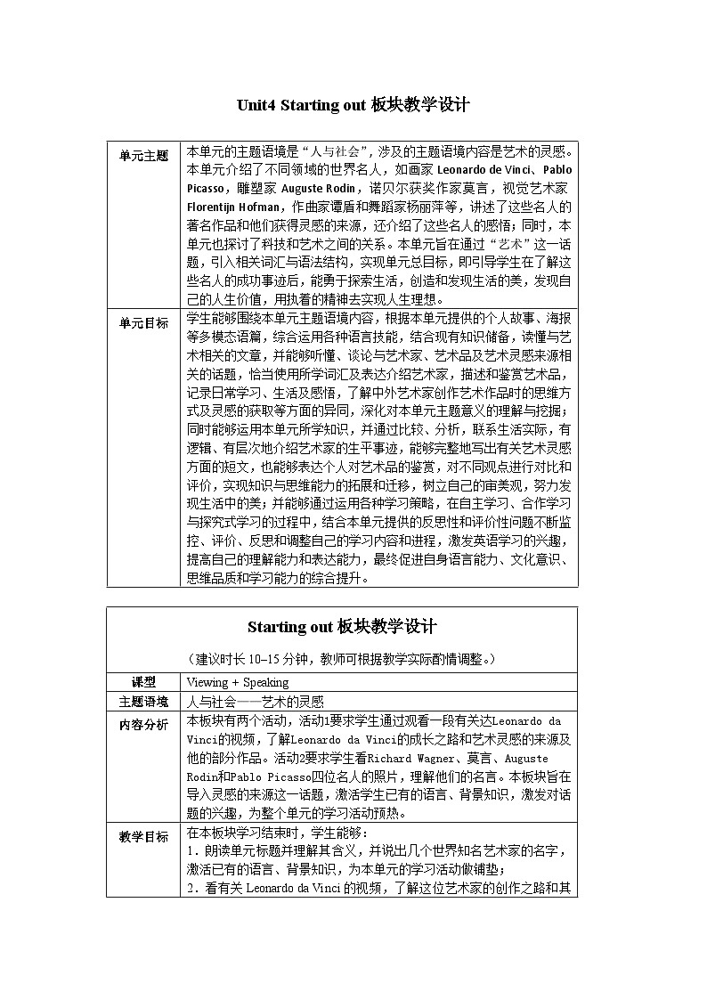 外研选择性必修第一册Unit4_Starting_out_板块教学设计01