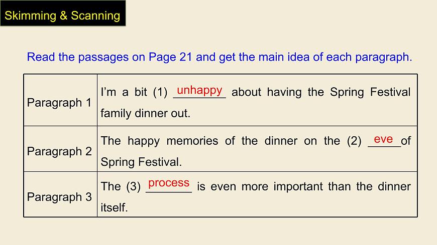 外研必修第二冊Unit2_Developing_ideas_精品課件第8頁