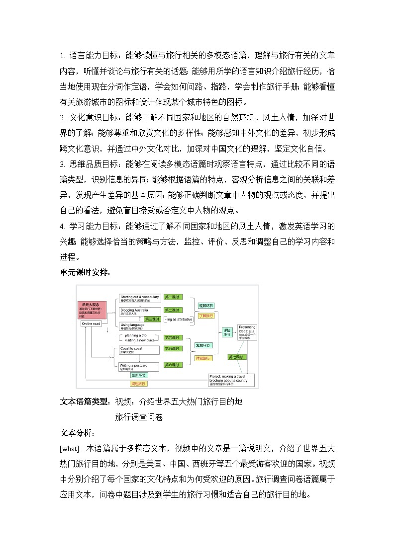 外研必修第二册Unit5 Starting out and Vocabulary 名师教学设计02
