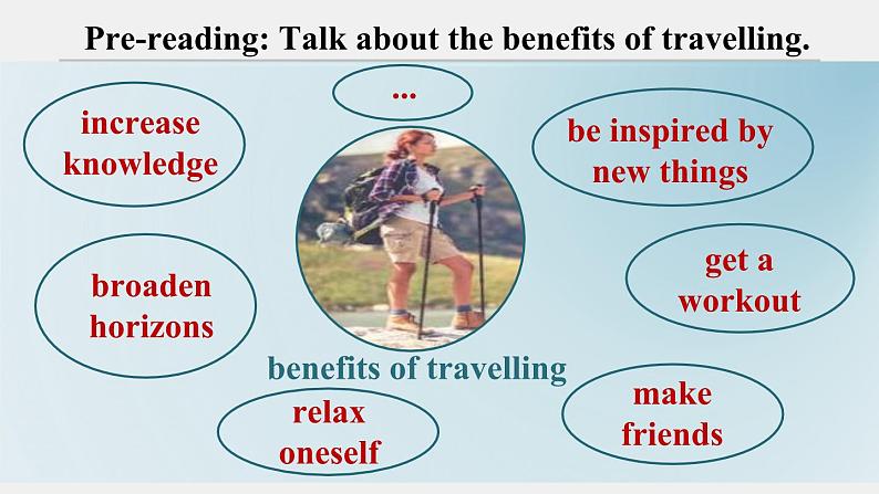 外研必修第二册Unit5_Understanding_ideas_公开课课件第5页