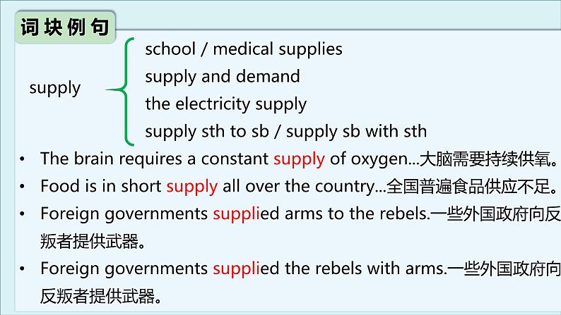 外研必修第二册Unit6 高频词汇课件(五)第7页