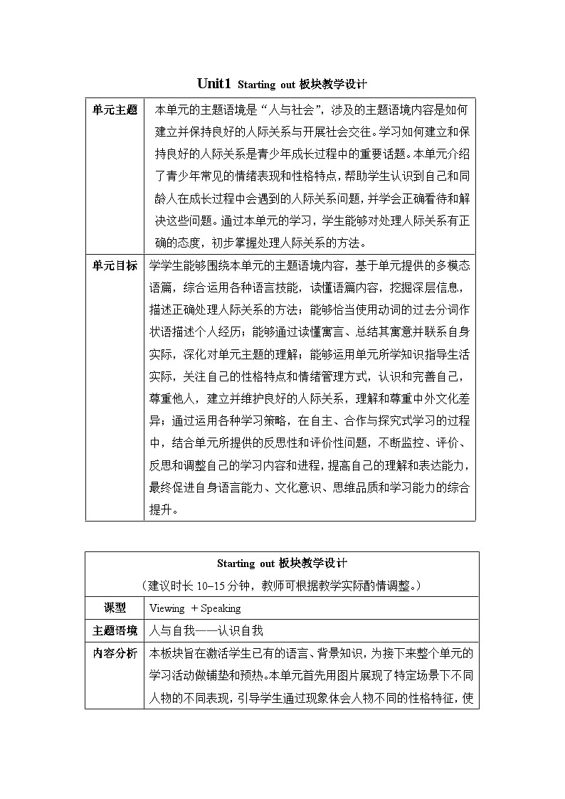 外研必修第三册Unit1_Starting_out_板块教学设计第1页