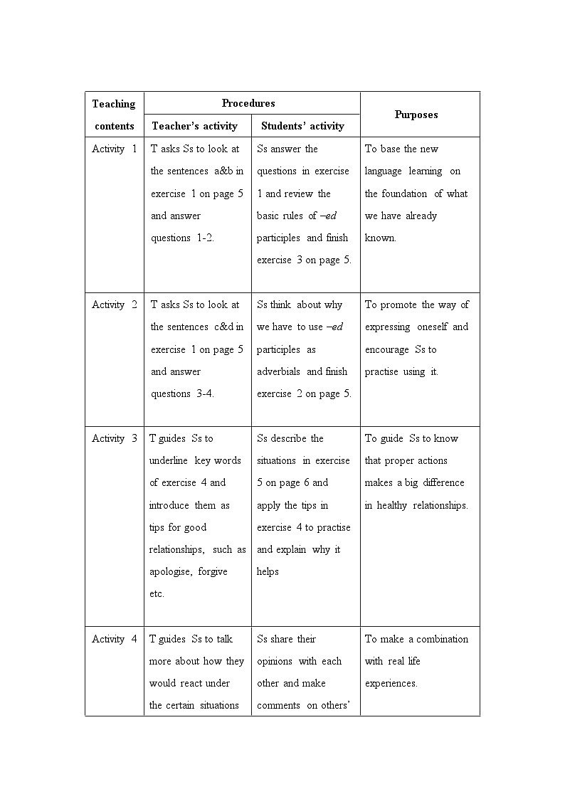 外研必修第三册Unit1_Using_Language_板块教学设计第2页