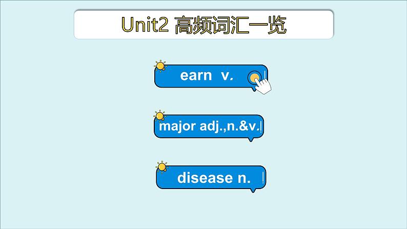 外研必修第三册Unit2 高频词汇课件(一)第3页