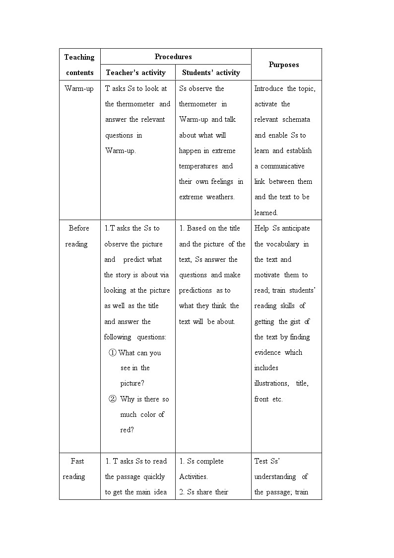 外研必修第三册Unit6 Understanding ideas 名师教学设计第2页