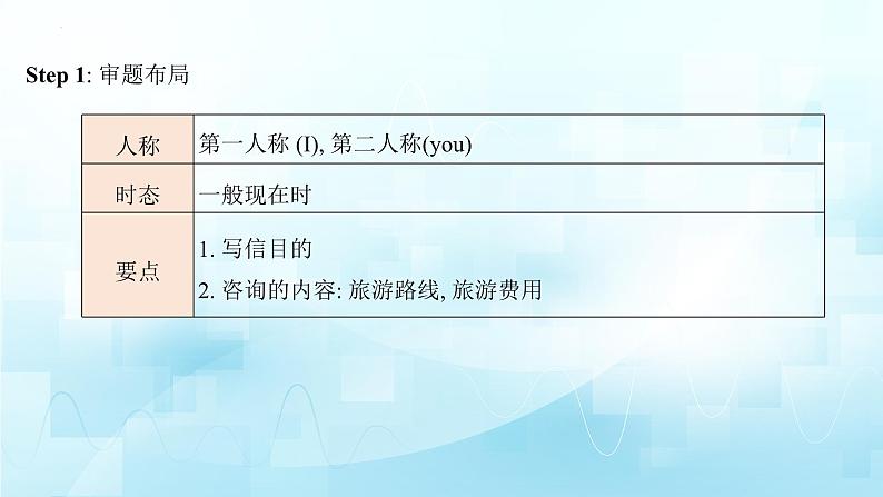 应用文类型4:咨询信第3页