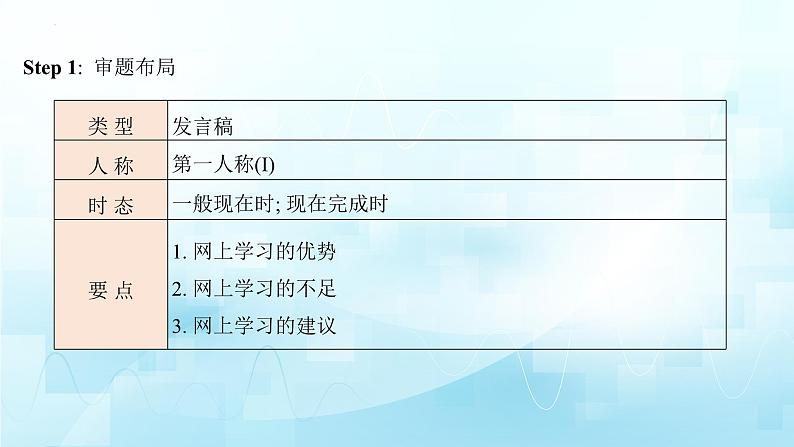 应用文类型9:发言(演讲稿)第3页