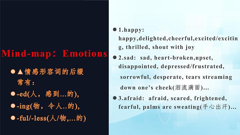 31.神态与情感的表达方法第4页