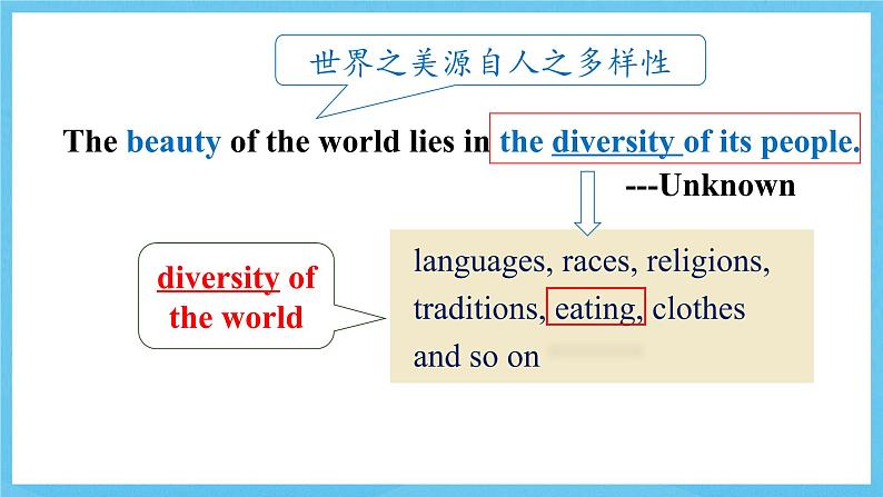 人教版(2019)高中英语必修第三册Unit 3《Diverse Cultures》Listening and Speaking 课件02