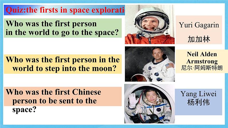 人教版(2019)高中英语必修第三册Unit 4《Space Exploration》Reading and Thinking 课件第5页