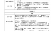高中英语外研版 (2019)选择性必修 第二册Unit 3 Times change!教学设计