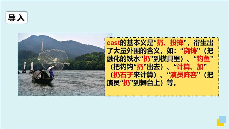 外研选择性必修第二册Unit4 高频词汇课件(一)第6页
