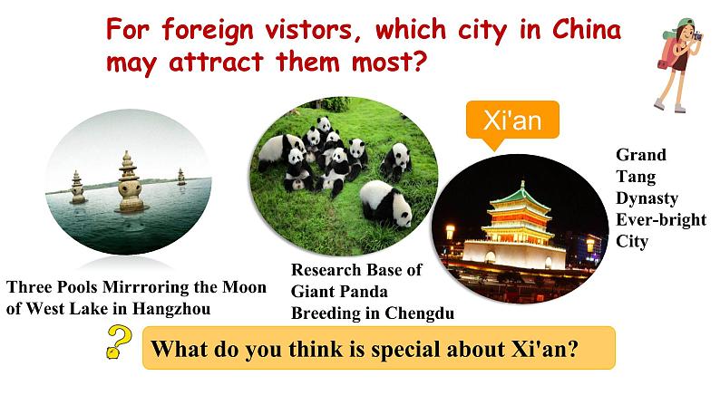 人教版2019必修一Unit 2 Reading for Writing 课件第2页