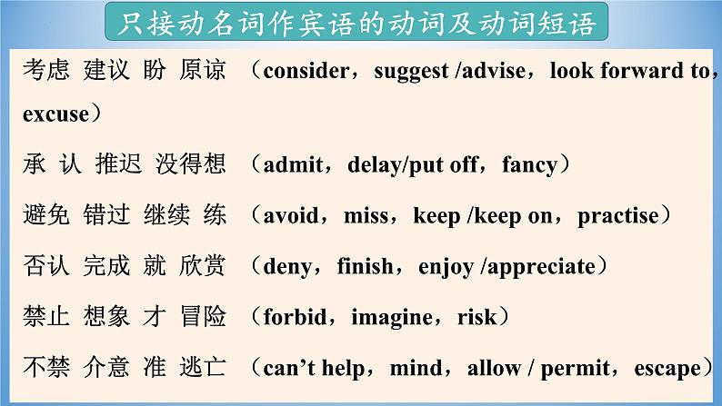 外研选择性必修一Unit2 Using language 名师课件第6页