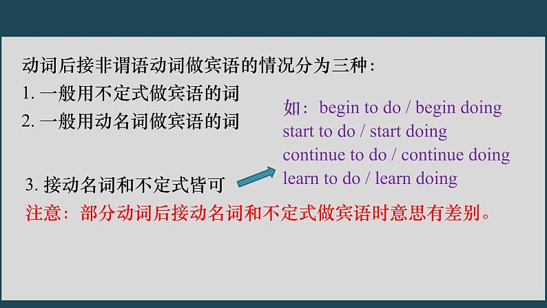 外研选择性必修一Unit2 Using language 精品课件2第3页