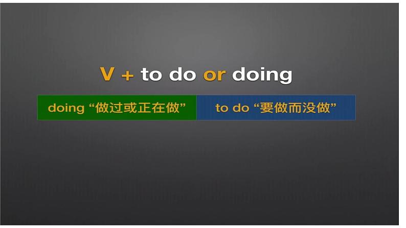 外研选择性必修一Unit2 Using language 精品课件2第4页