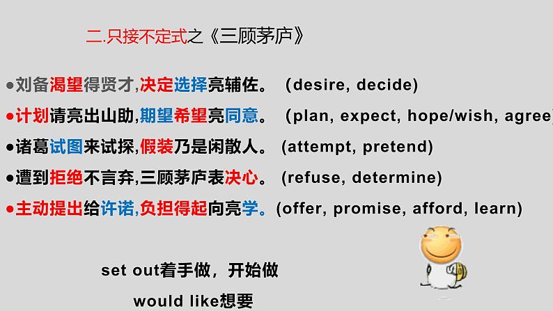 外研选择性必修一Unit2 Using language 精品课件2第8页