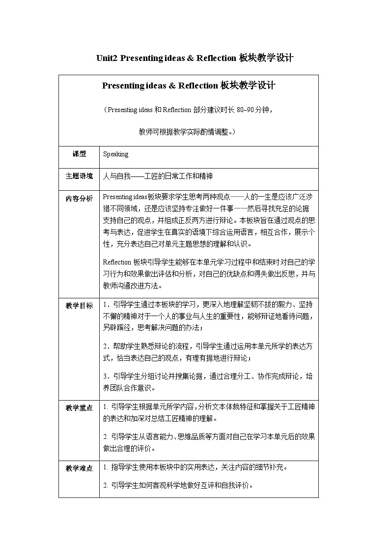 外研选择性必修第三册Unit2_Presenting_ideas_and_Reflection_板块教学设计第1页