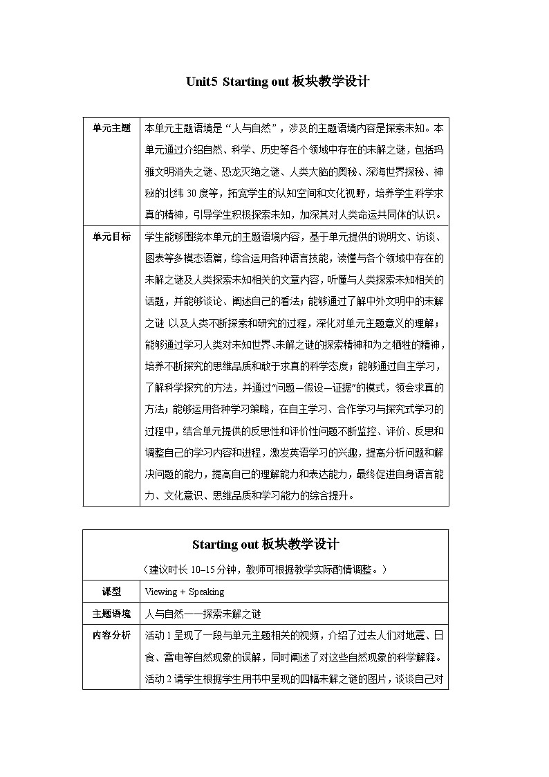 外研选择性必修第四册Unit5_Starting_out_板块教学设计第1页