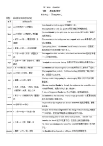 备战2025年高考英语精品教案 素材帮 第二部分 读后续写 专题一 高级表达素材（Word版附解析）