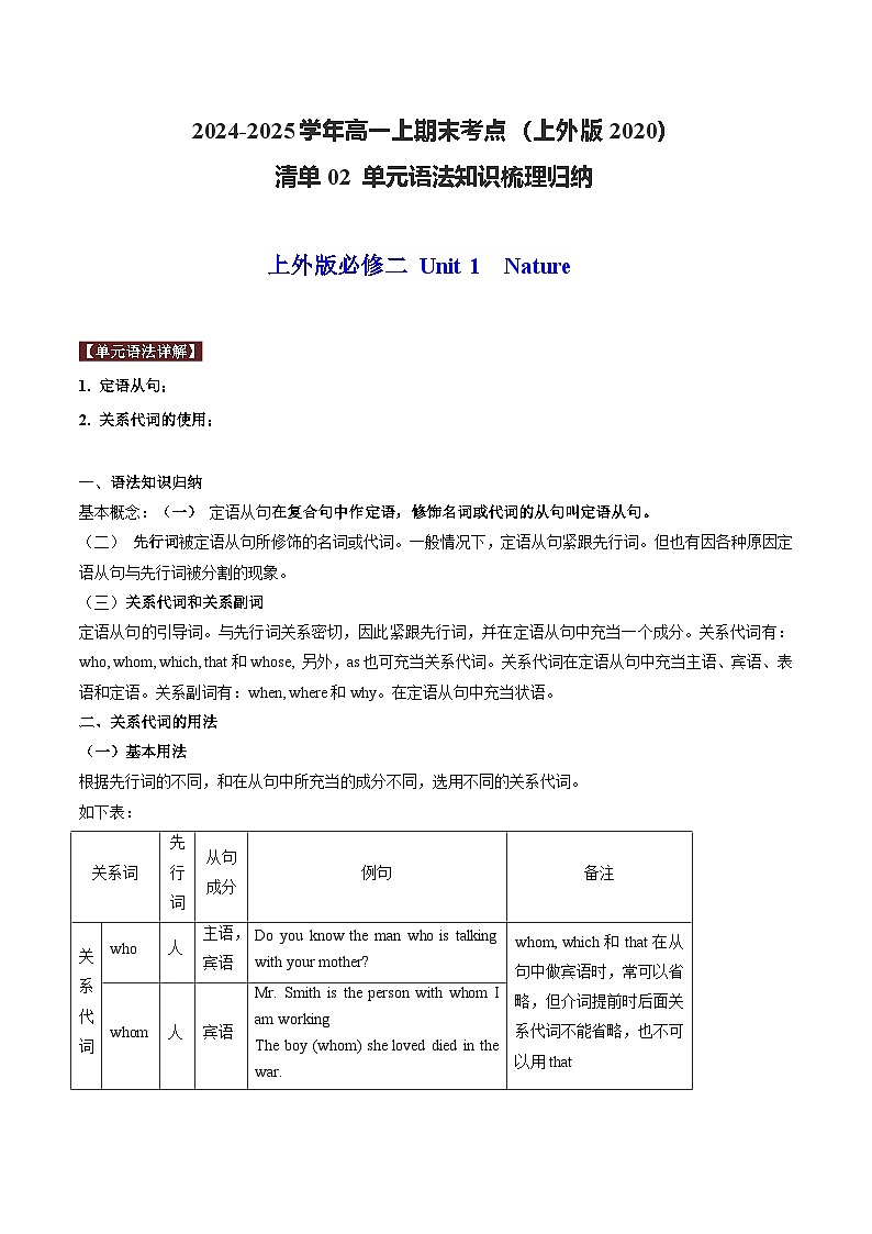 清单02 单元语法知识梳理归纳 清单 -2024-2025学年高一英语上学期期末考点(上外版2020)(上海专用)第1页