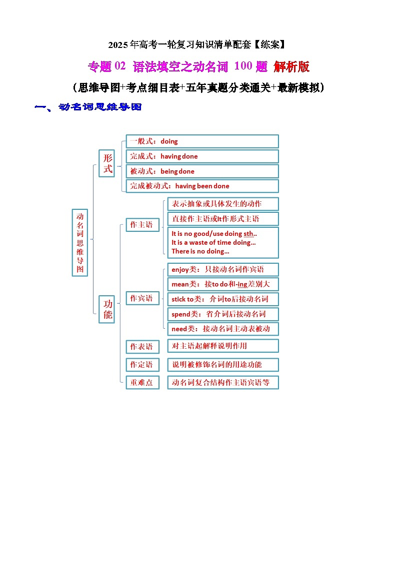专题02 语法填空之动名词100题(练案)-2025年高考英语一轮复习(全国通用)解析版第1页