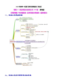 专题11 语法填空之定语从句100题（练案） -2025年高考英语一轮复习（全国通用）