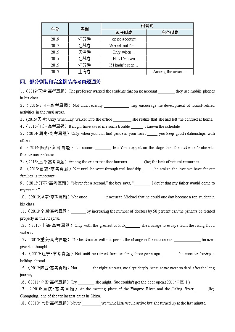 专题17 语法填空之部分倒装和完全倒装100题(练案)-2025年高考英语一轮复习(全国通用)原卷版第2页