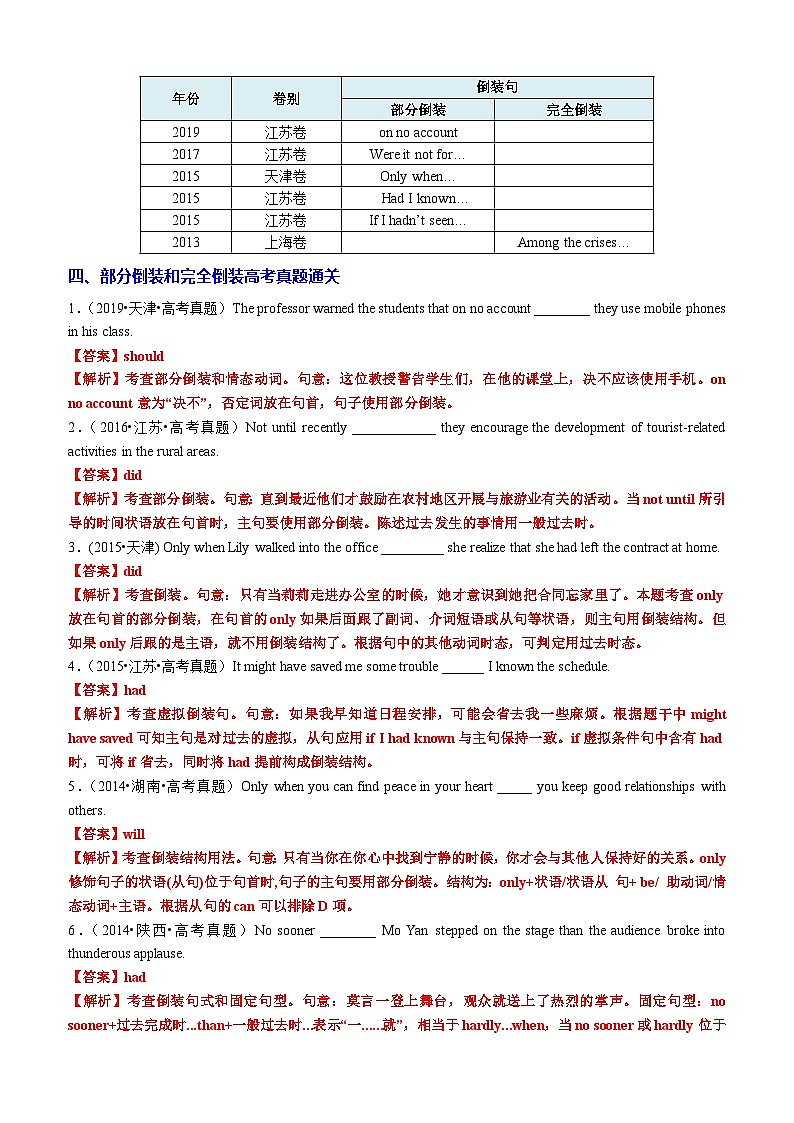 专题17 语法填空之部分倒装和完全倒装100题(练案)-2025年高考英语一轮复习(全国通用)解析版第2页