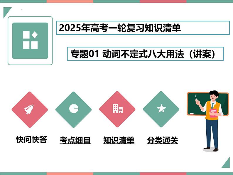 专题01 动词不定式八大用法(课件)-2025年高考英语一轮复习知识清单(全国通用)第1页