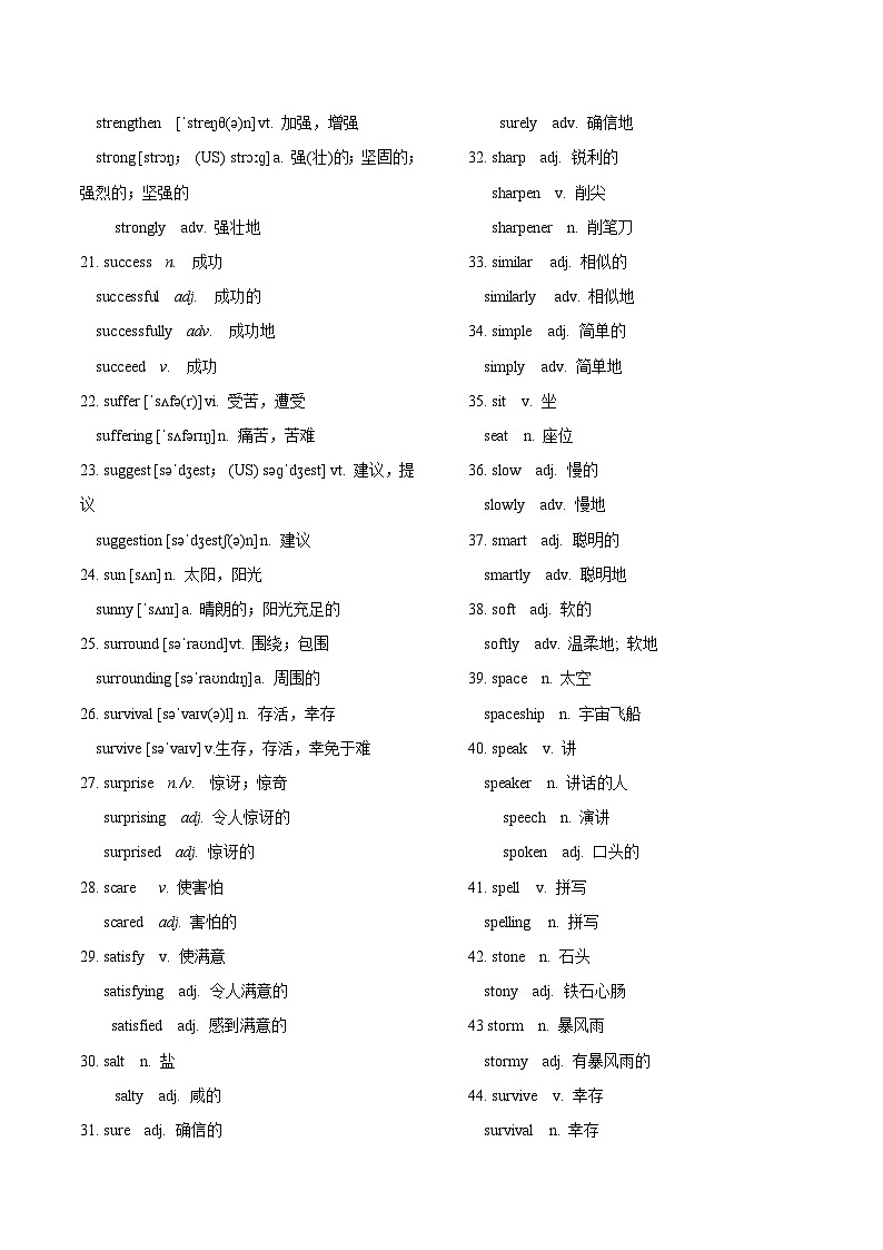 專題03 2025高考英語(yǔ)語(yǔ)法填空詞形轉(zhuǎn)換常見詞S-W（背誦版）第2頁(yè)