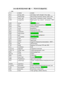 2025高考英语冲刺专题一0二写作常用高级词汇学案