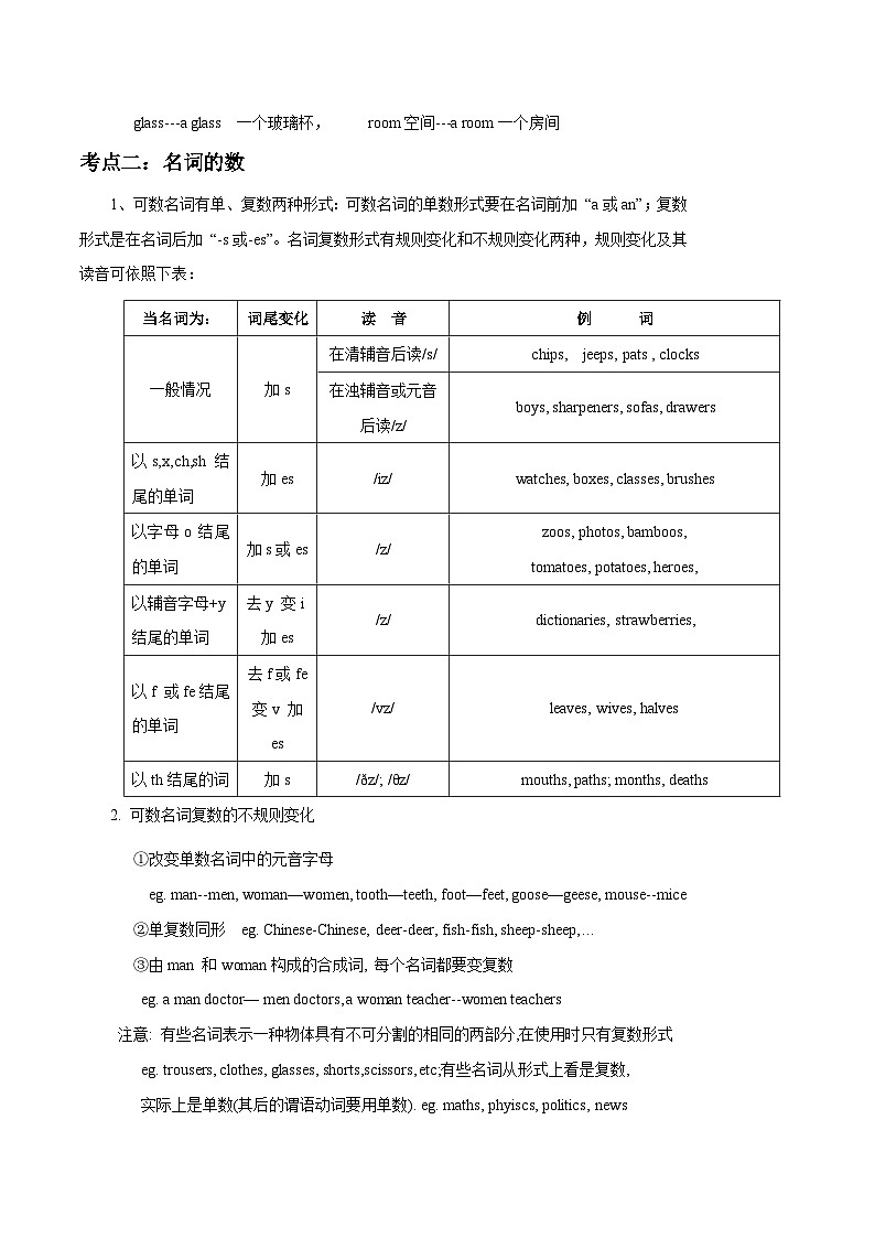 专题01 名词数词(知识梳理+考点精讲精练+实战训练)(原卷版)第3页