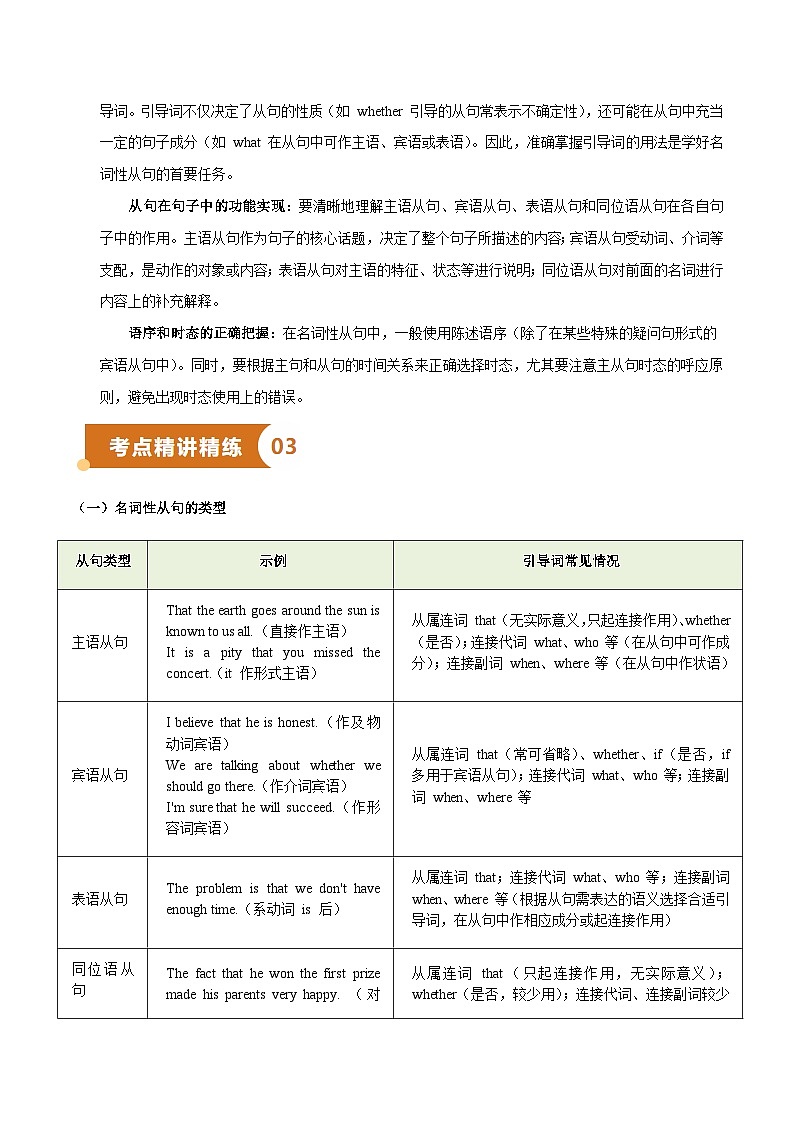 专题09 名词性从句(知识梳理+考点精讲精练+实战训练)(原卷版)第2页