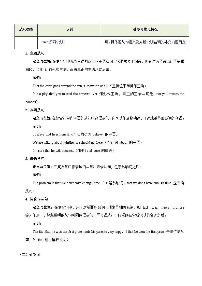 专题09 名词性从句(知识梳理+考点精讲精练+实战训练)(原卷版)第3页