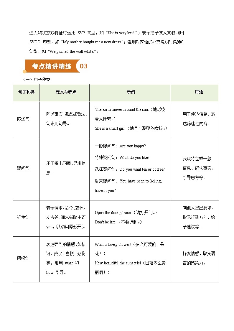 专题13 句子种类、基本句型等(知识梳理+考点精讲精练+实战训练)(原卷版)第3页