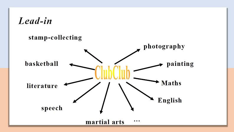 Unit 1 Section Ⅳ Integrated skills — 高一英语 同步教学课件(牛津译林版2020必修第一册)第4页