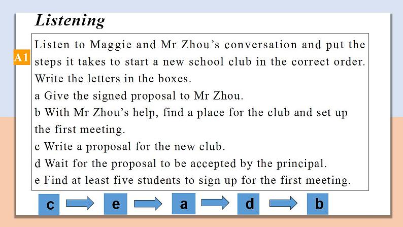 Unit 1 Section Ⅳ Integrated skills — 高一英语 同步教学课件(牛津译林版2020必修第一册)第7页